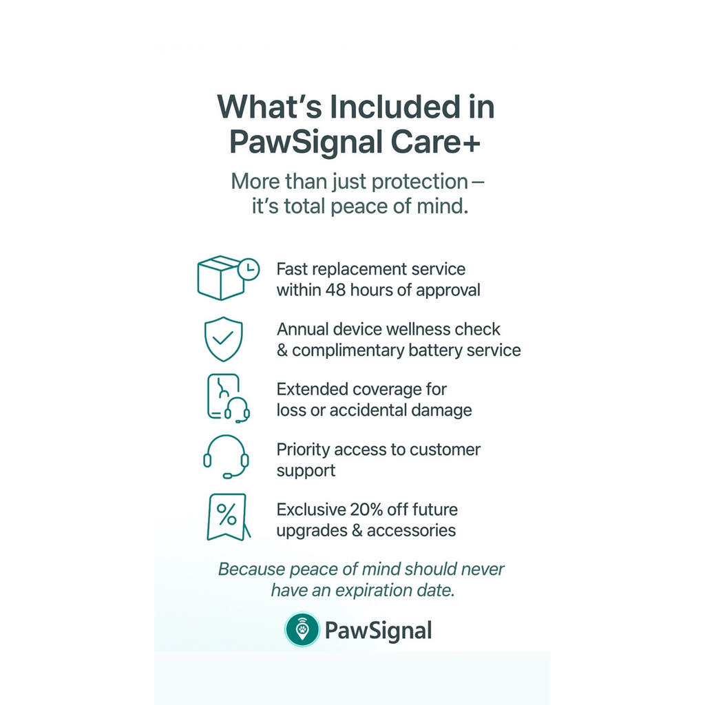 PawSignal Care+ Plan