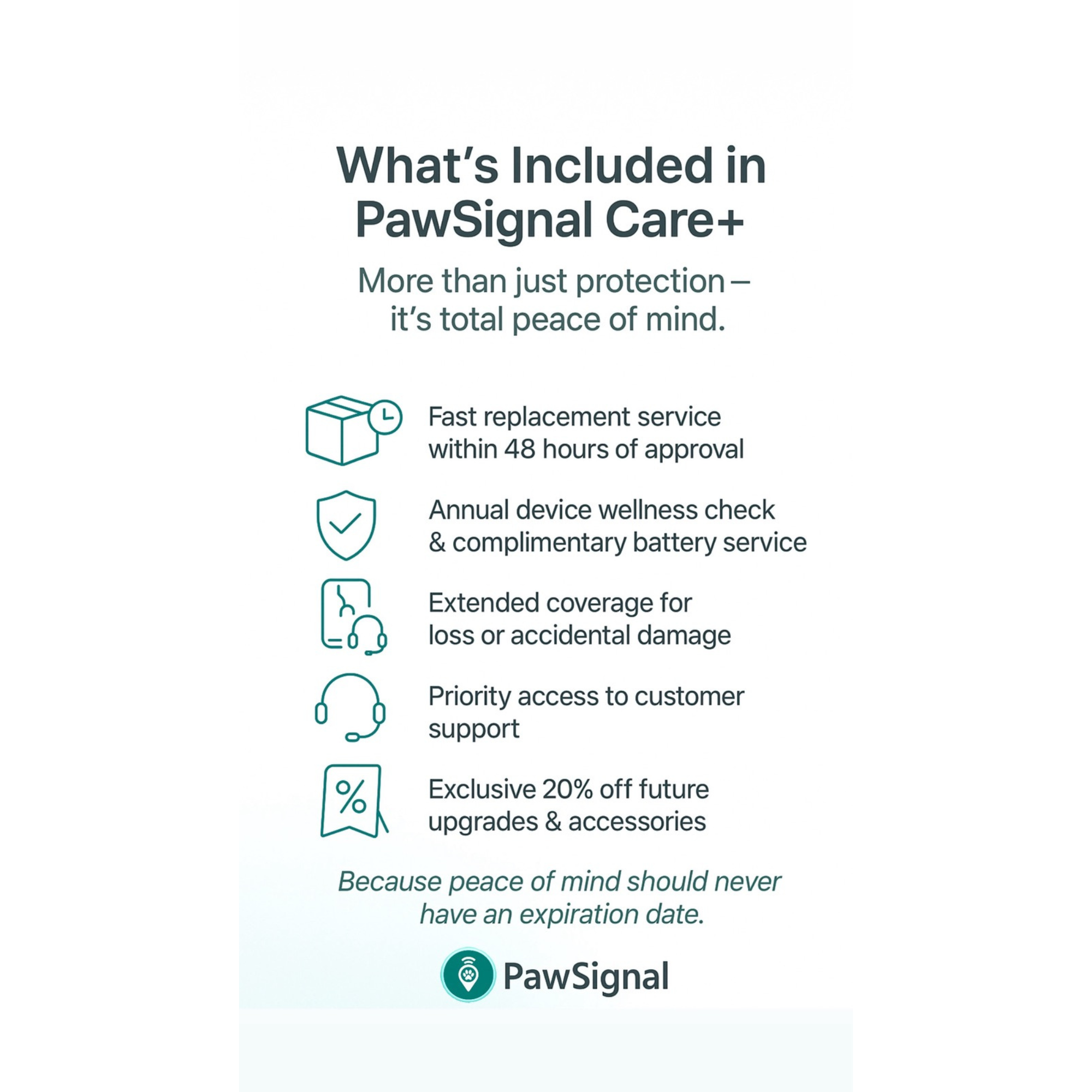 PawSignal Care+ Plan